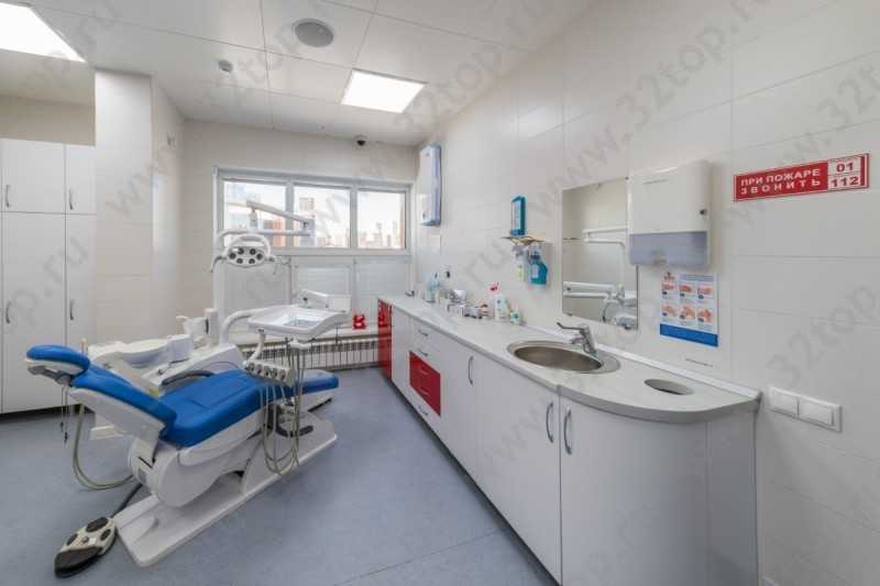 Стоматологическая клиника SKYDENT (СКАЙДЕНТ) м. Площадь Маркса