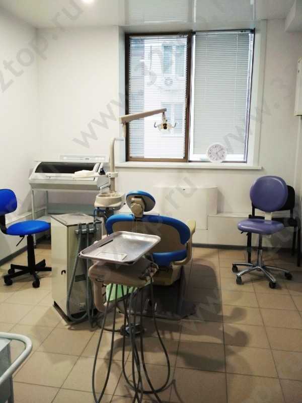 Стоматологическая клиника NIKO-DENT (НИКО-ДЕНТ) м. Площадь Ленина
