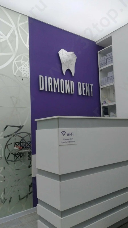 Стоматологическая клиника DIAMOND DENT (ДАЙМОНД ДЕНТ) м. Площадь Ленина